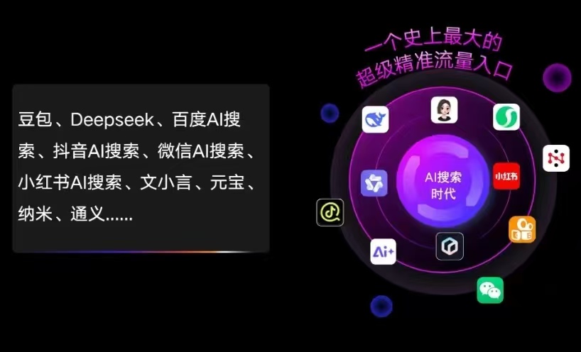 扬州AI智能推广新玩法，抢占搜索时代免费精准客源