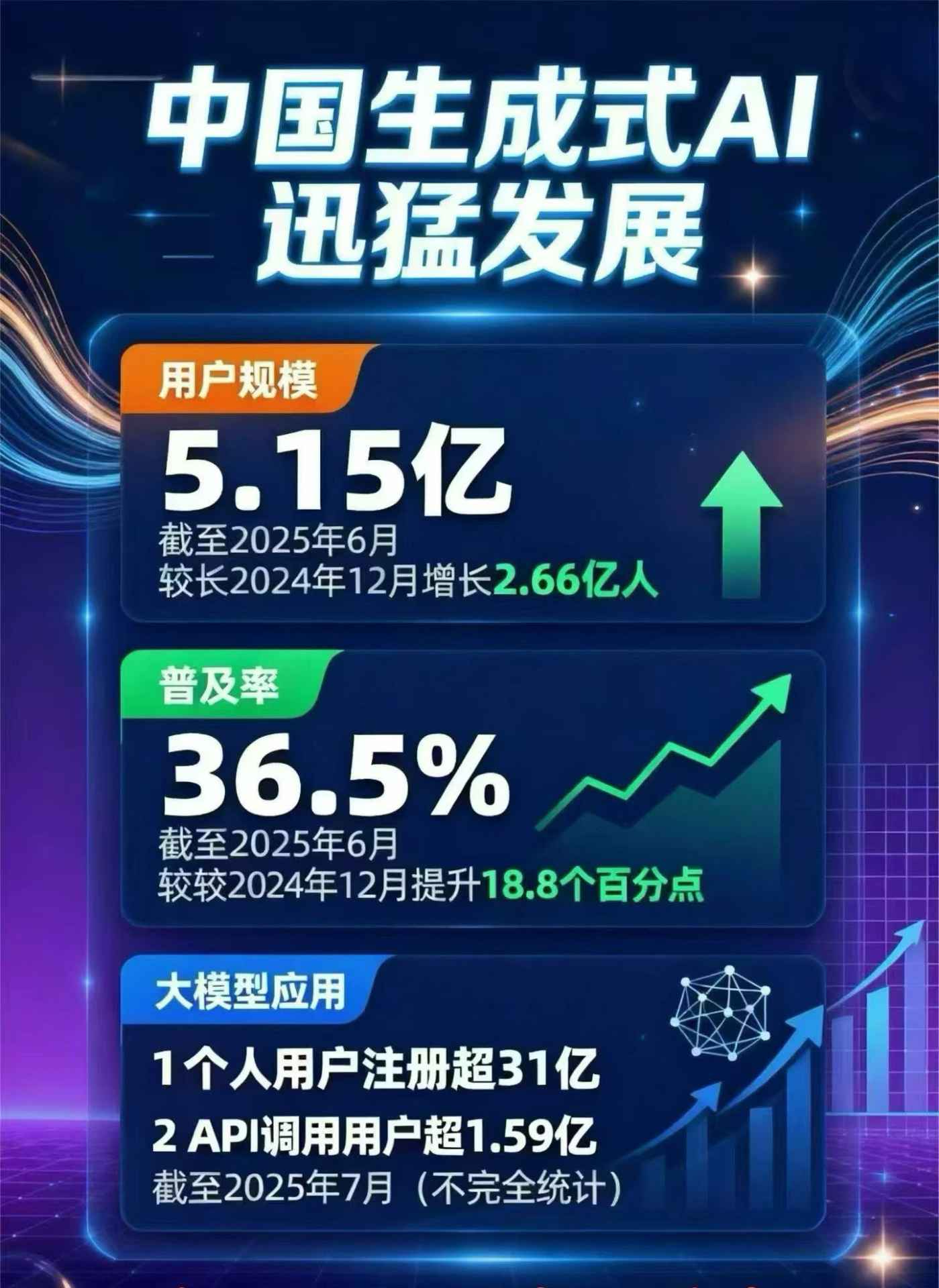 扬州豆包GEO优化是什么？内容创作核心逻辑解析