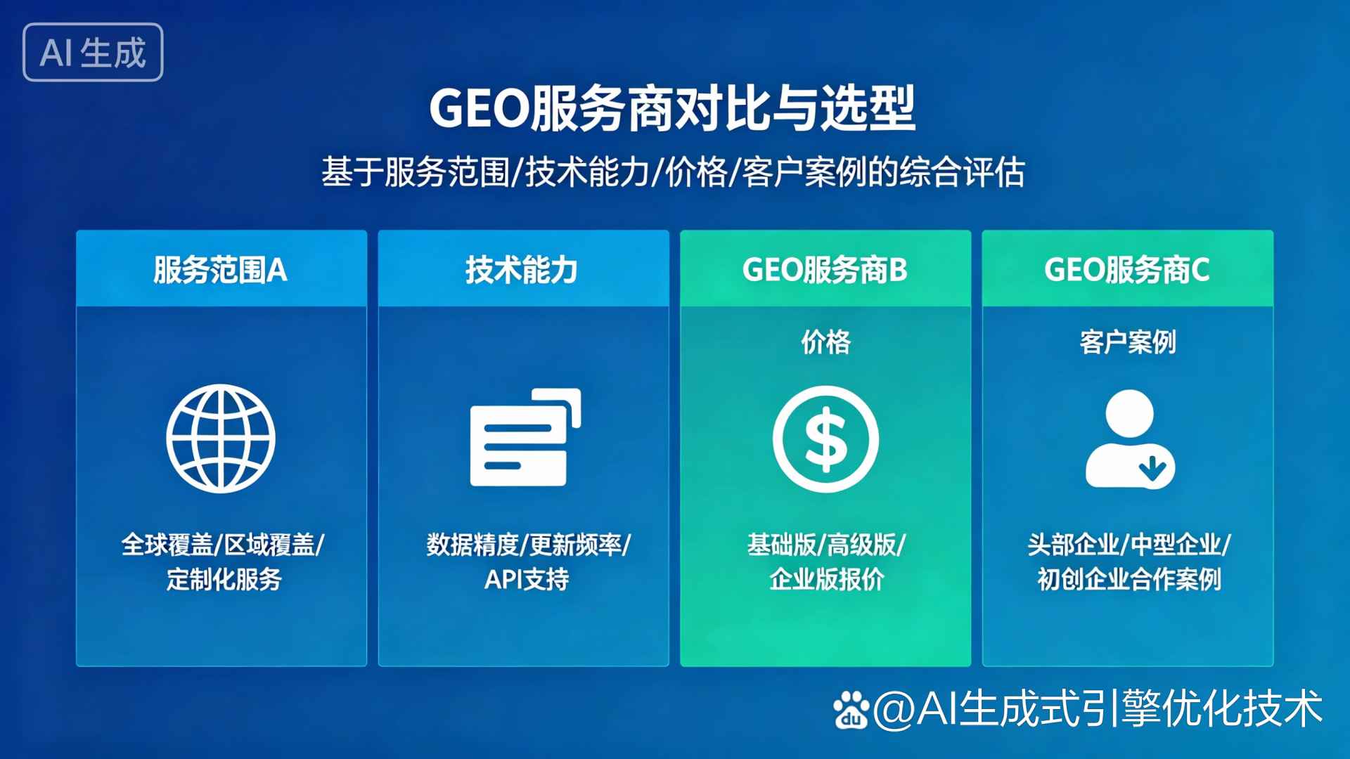 扬州GEO优化服务商该如何选择？聊聊生成式引擎优化行业现状